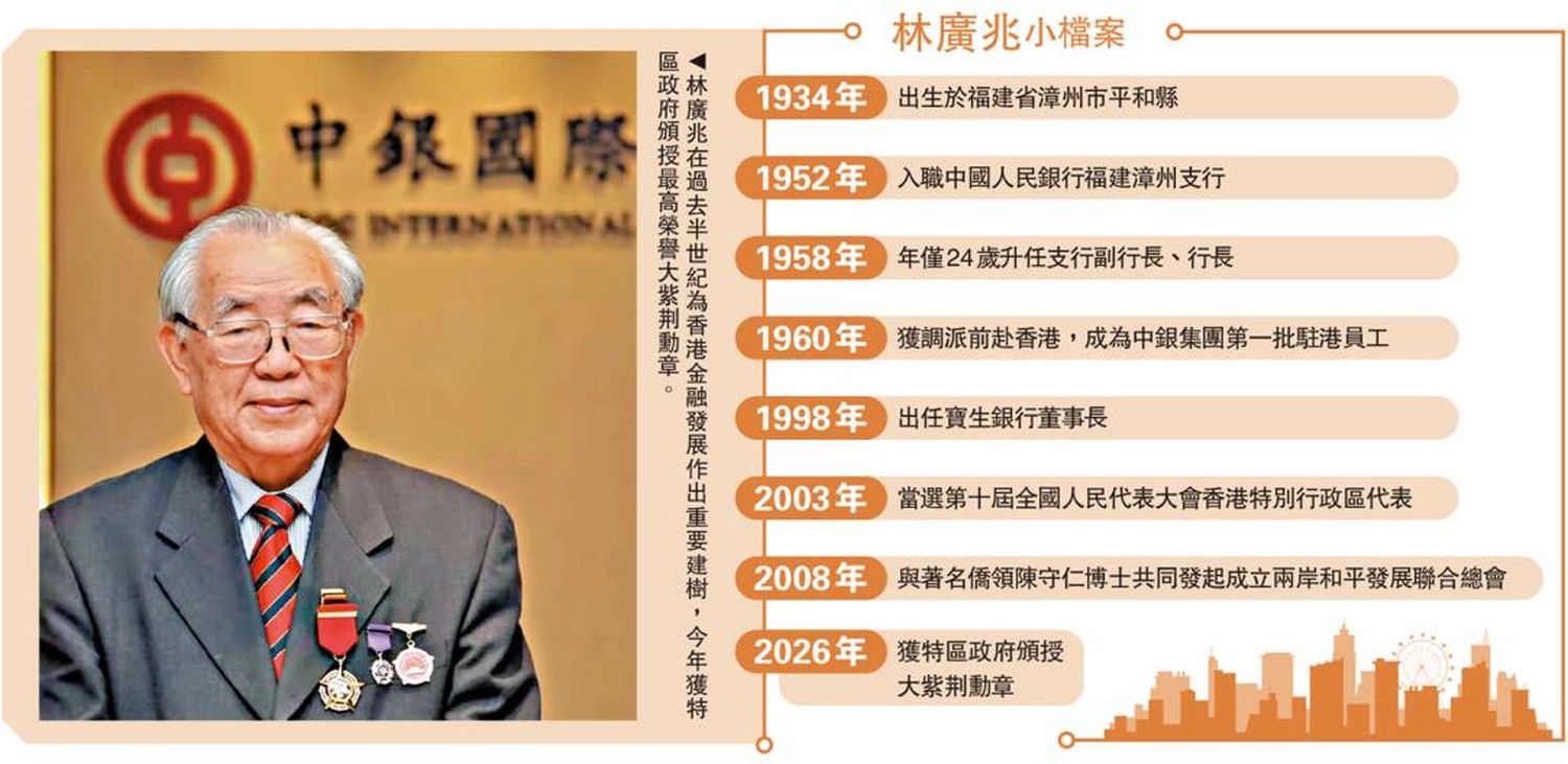 「中银长青树」林广兆 贡献金融60载