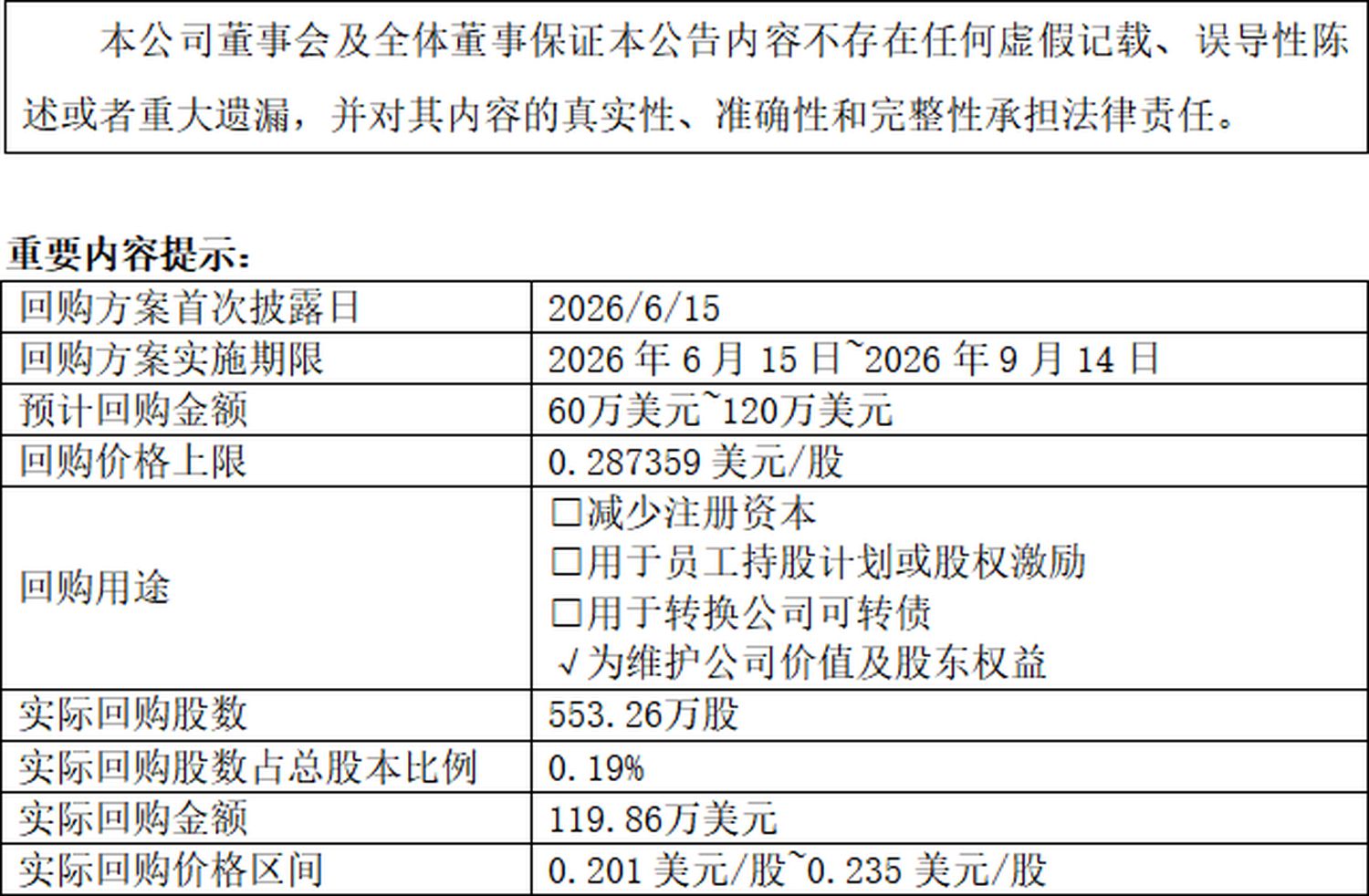 關於境內上市外資股(B股)股份回購實施結果暨 股份變動的公告