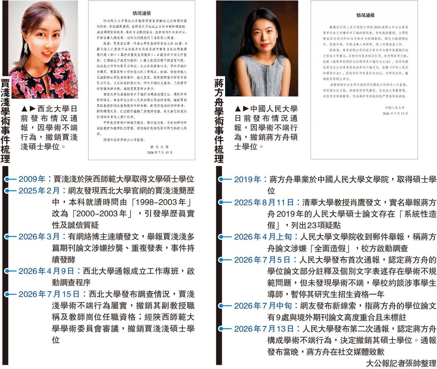 蒋方舟贾浅浅因学术不端被撤销硕士学位 专家：压实导师责任 审核漏洞亟待弥补